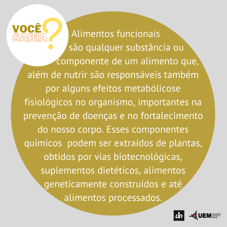 Alimentos Funcionais.png