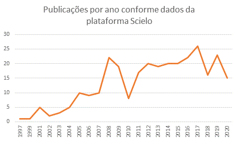 Imagem coluna pesquisa ecosol.png