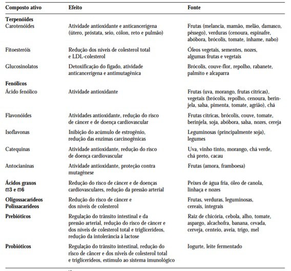 Tabela nutricional.jpg